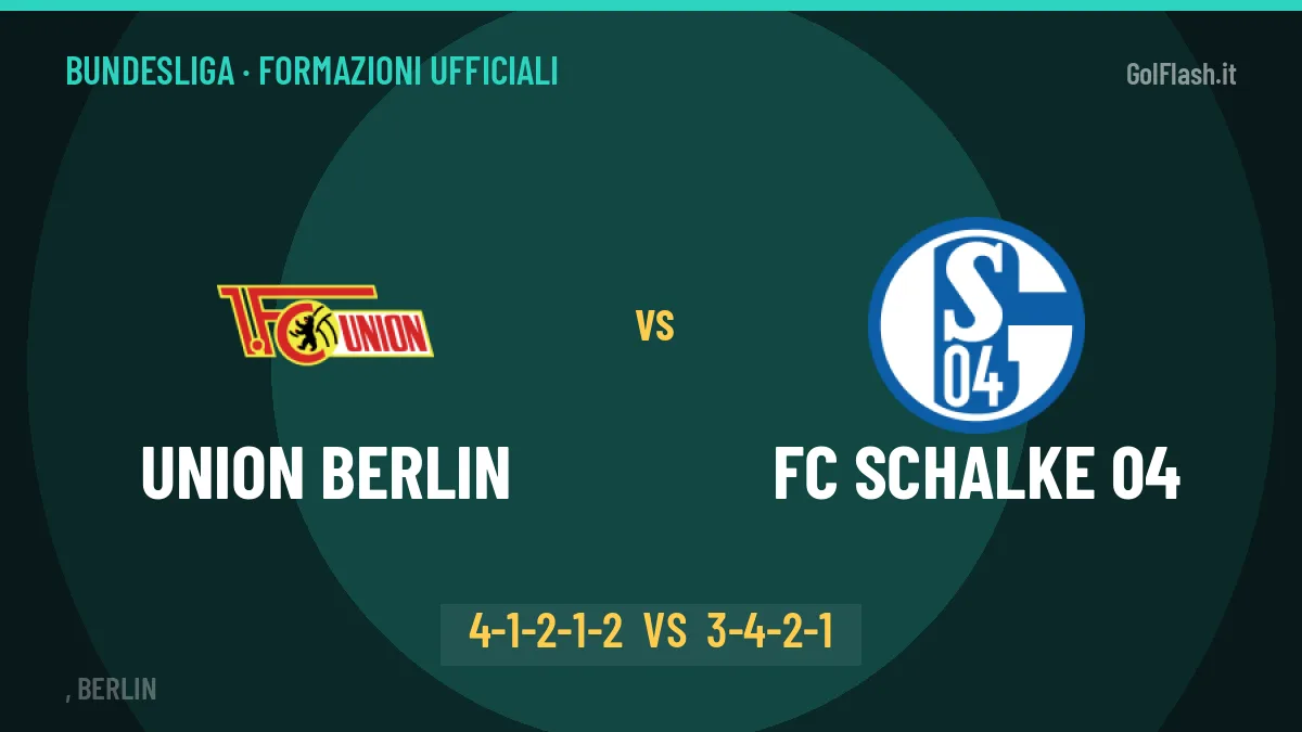 Union Berlin-FC Schalke 04: Lustrinelli lancia Lath, le formazioni ufficiali
