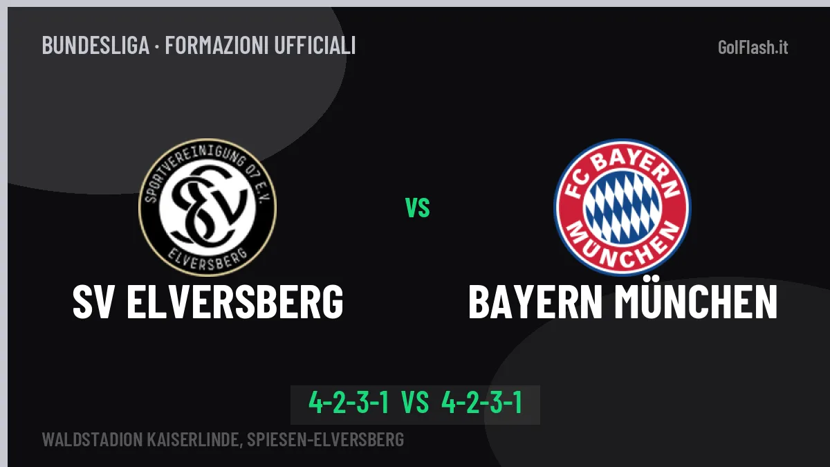 SV Elversberg-Bayern München formazioni ufficiali: chi gioca dal primo minuto