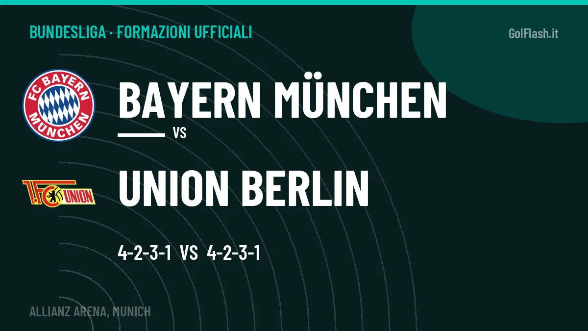 Formazioni ufficiali Bayern München-Union Berlin (Bundesliga): gli undici scelti