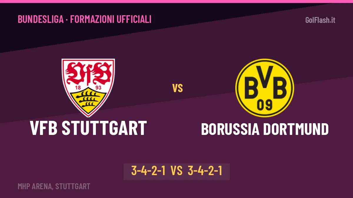 VfB Stuttgart-Borussia Dortmund, le formazioni ufficiali: Hoeneb punta su Undav