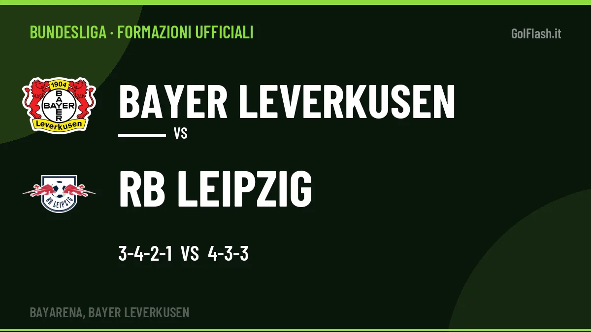 Formazioni ufficiali Bayer Leverkusen-RB Leipzig: Schick e Gruda guidano gli attacchi