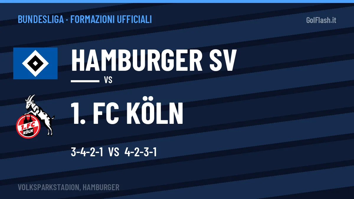 Le formazioni ufficiali di Hamburger SV-1. FC Köln: Wagner risponde col 4-2-3-1