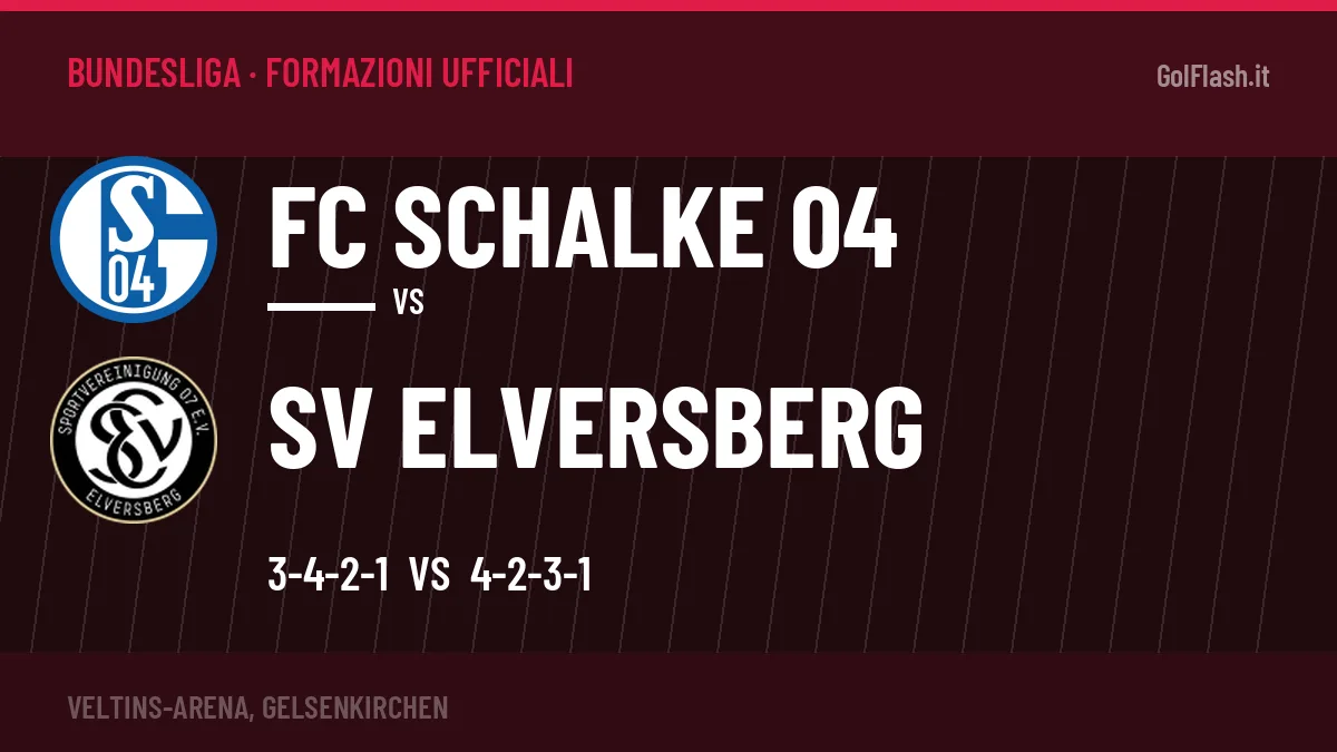 Formazioni ufficiali: FC Schalke 04 col 3-4-2-1, SV Elversberg col 4-2-3-1