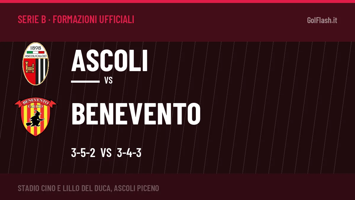 Formazioni ufficiali: Ascoli col 3-5-2, Benevento col 3-4-3