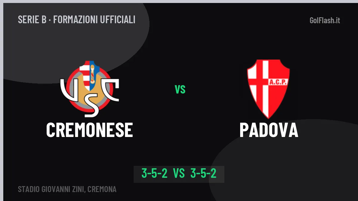Cremonese-Padova: Pecchia lancia Bonazzoli, le formazioni ufficiali