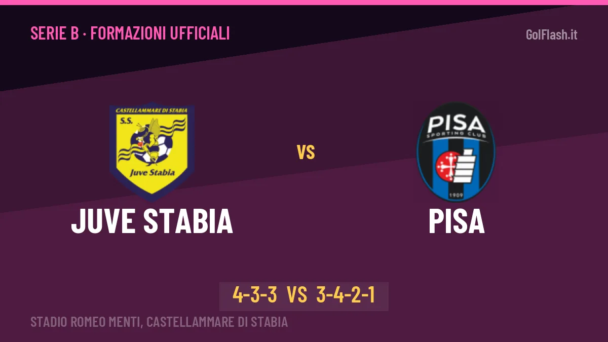 Juve Stabia-Pisa formazioni ufficiali: chi gioca dal primo minuto