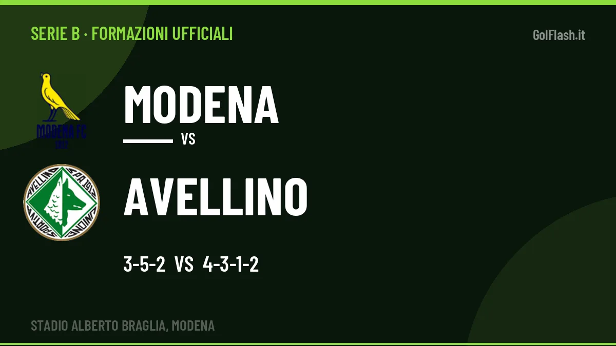 Formazioni ufficiali Modena-Avellino (Serie B): gli undici scelti