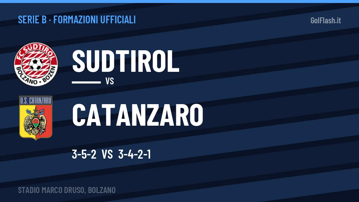 Formazioni ufficiali Sudtirol-Catanzaro: Okoro e Koffi guidano gli attacchi