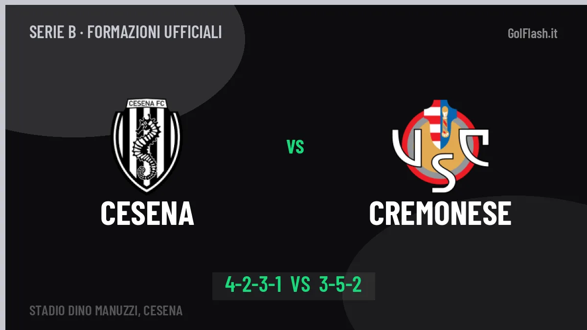 Cesena-Cremonese, ecco le formazioni ufficiali: tutte le scelte dei due allenatori