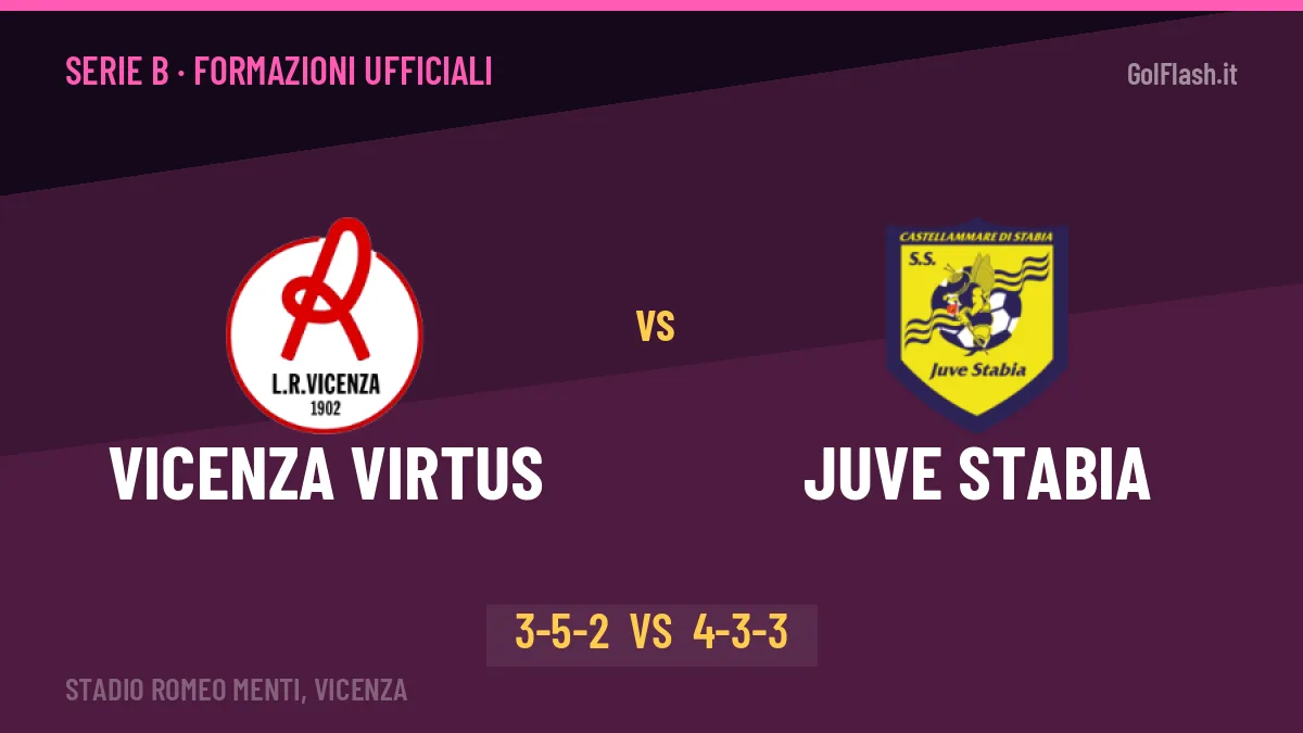 Vicenza Virtus-Juve Stabia: Gallo lancia Merkaj, le formazioni ufficiali