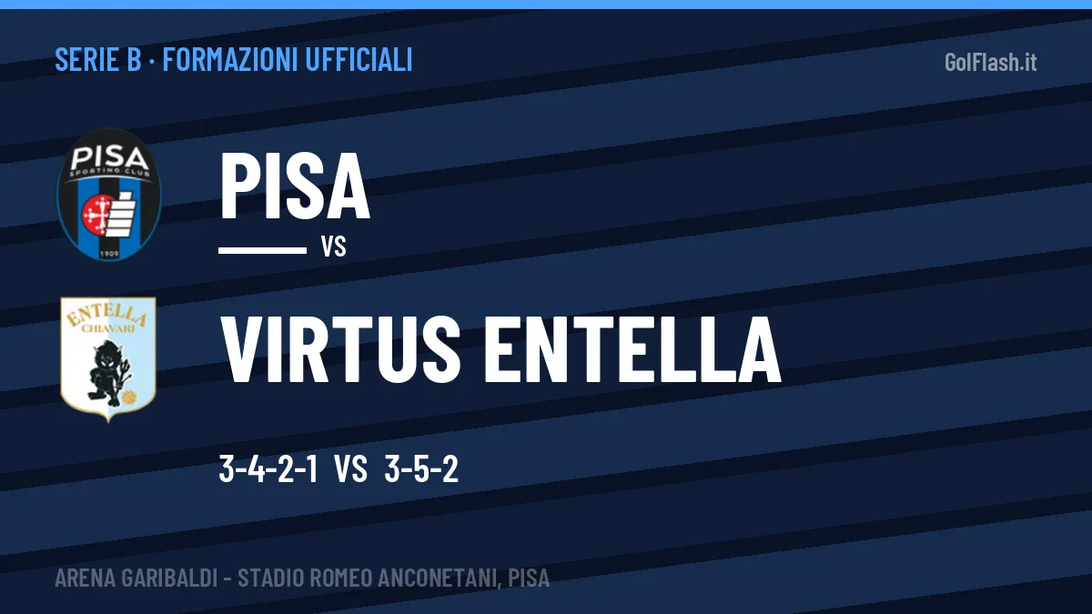 Formazioni ufficiali Pisa-Virtus Entella (Serie B): gli undici scelti