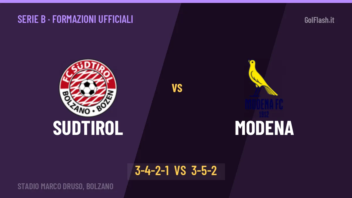 Sudtirol-Modena, le formazioni ufficiali: Possanzini punta su Okoro