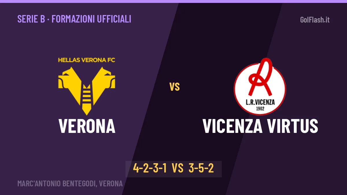 Verona-Vicenza Virtus formazioni ufficiali: chi gioca dal primo minuto