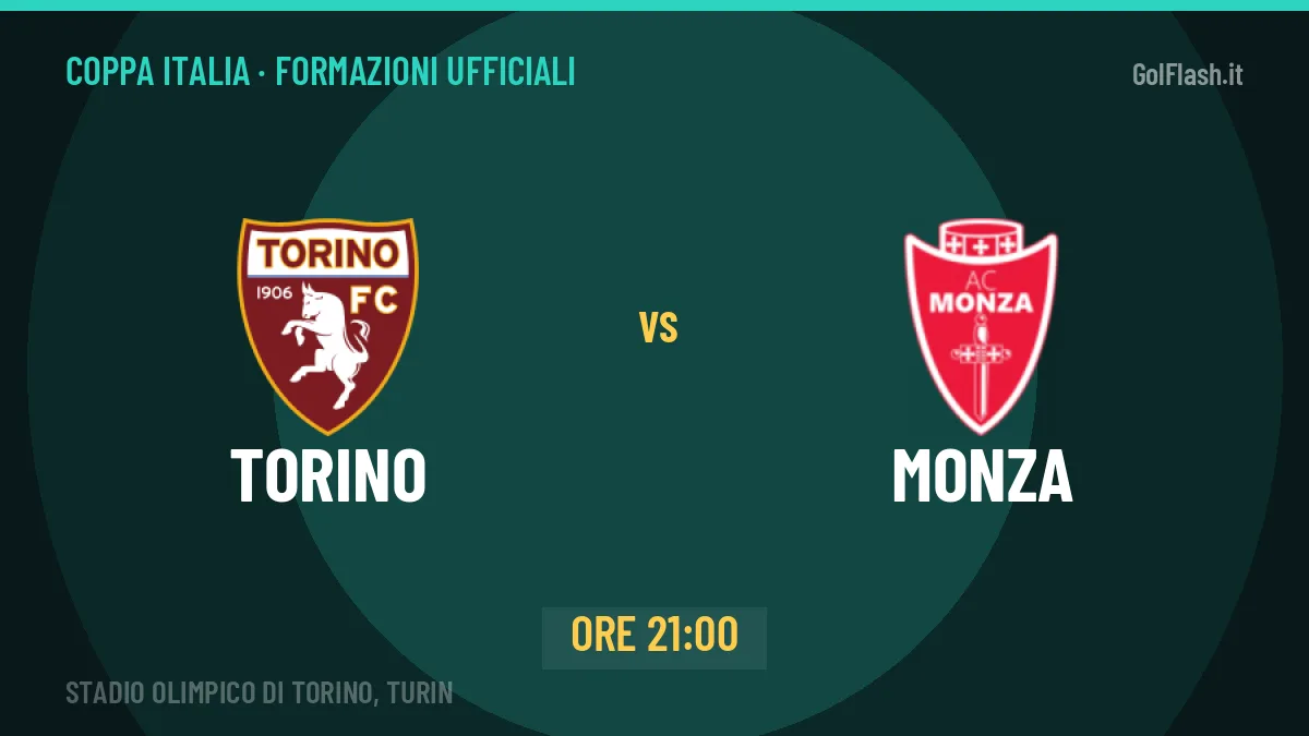 Torino-Monza: probabili formazioni, formazioni ufficiali e diretta