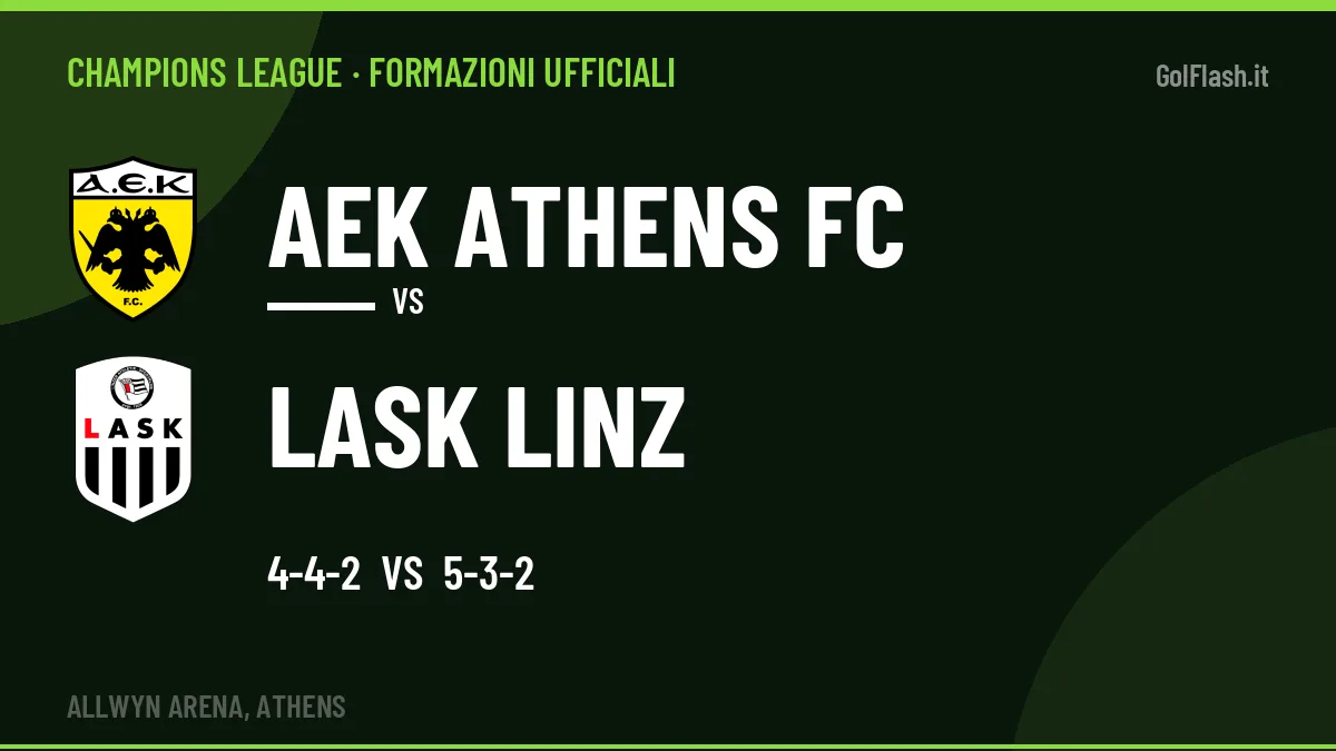 Le formazioni ufficiali di AEK Athens FC-Lask Linz: 4-4-2 contro 5-3-2