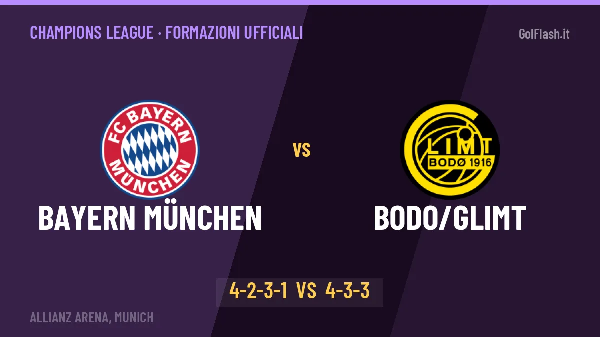 Bayern München-Bodo/Glimt: Kompany lancia Kane, le formazioni ufficiali