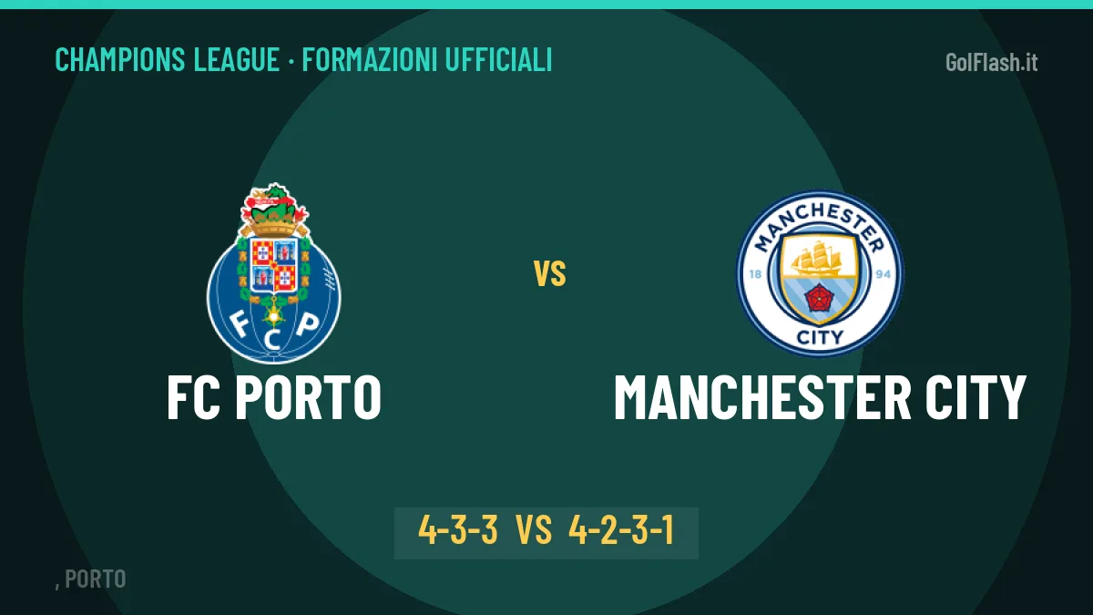 FC Porto-Manchester City, ecco le formazioni ufficiali: tutte le scelte dei due allenatori