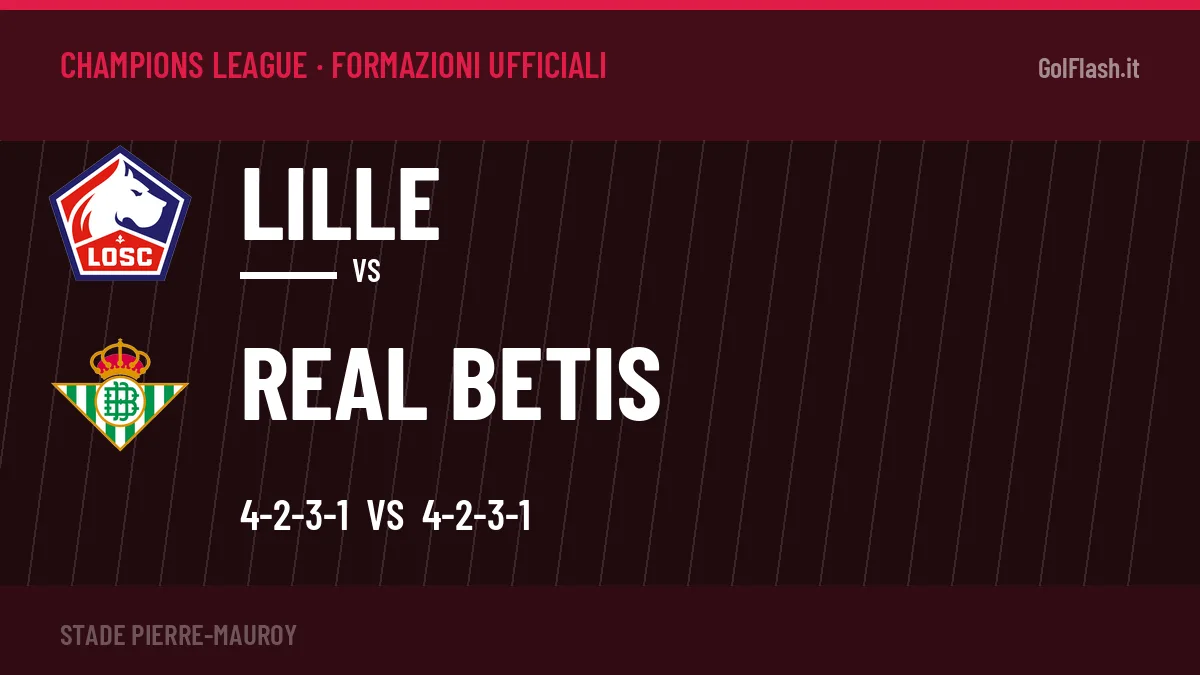Formazioni ufficiali Lille-Real Betis (Champions League): gli undici scelti