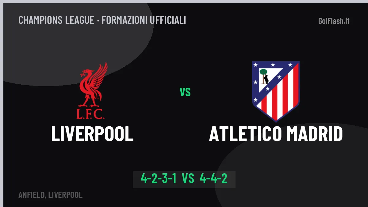 Liverpool-Atletico Madrid: le formazioni ufficiali, Iraola sceglie il 4-2-3-1