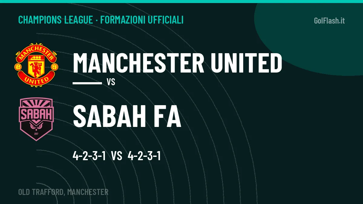 Formazioni ufficiali Manchester United-Sabah FA: Šeško e Mickels guidano gli attacchi
