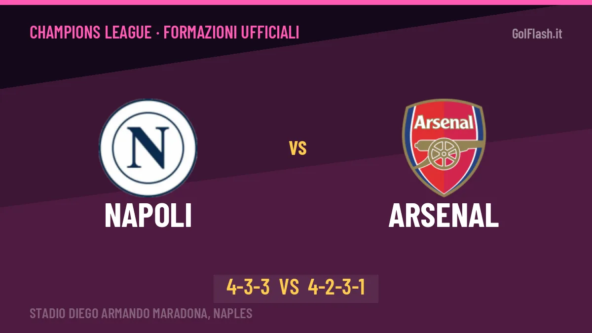 Napoli-Arsenal: le formazioni ufficiali, Allegri sceglie il 4-3-3