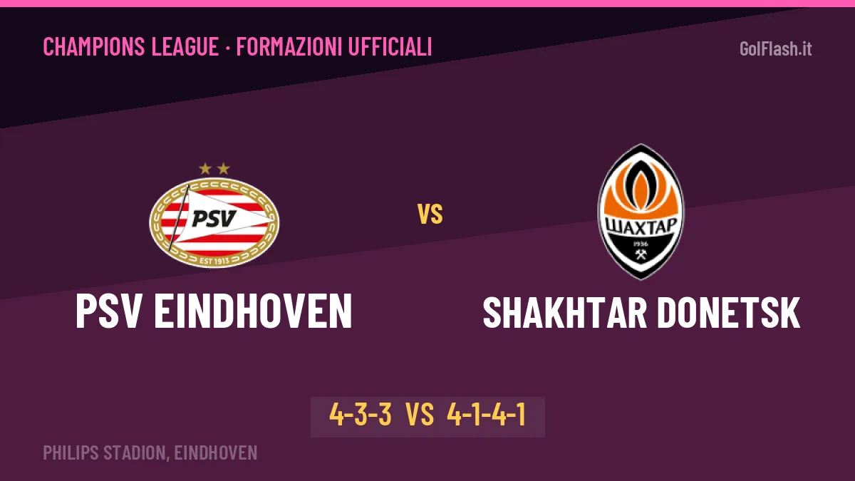 PSV Eindhoven-Shakhtar Donetsk, le formazioni ufficiali: Bosz punta su Perišić