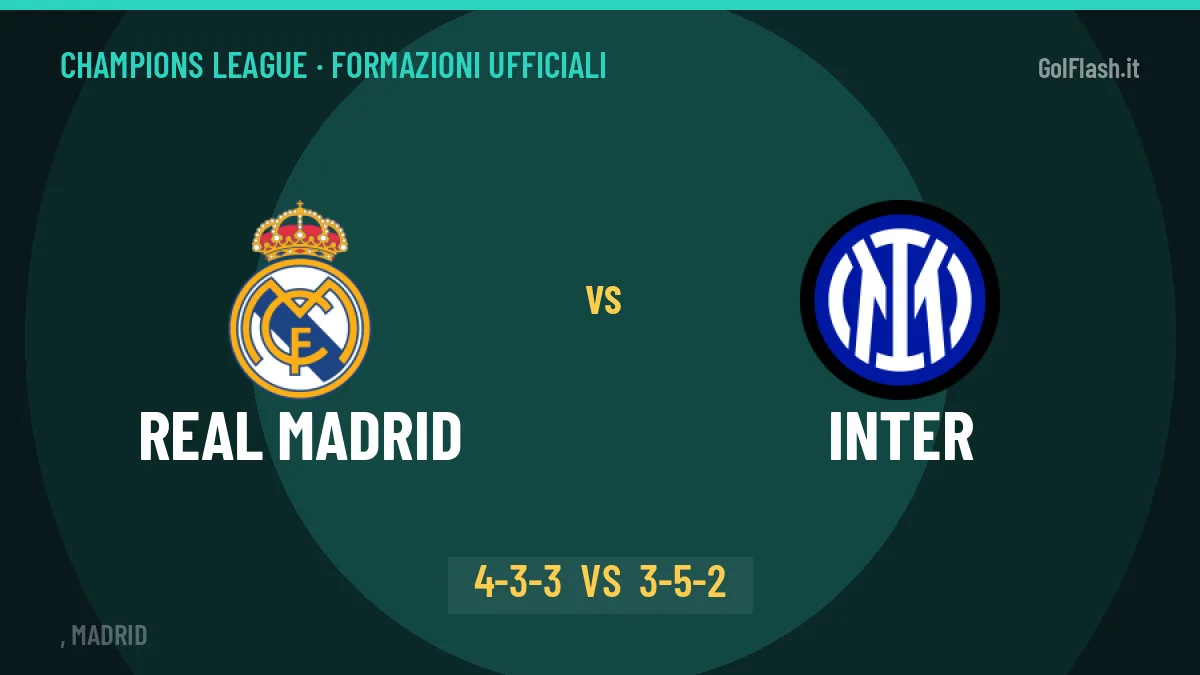 Real Madrid-Inter, ecco le formazioni ufficiali: tutte le scelte dei due allenatori