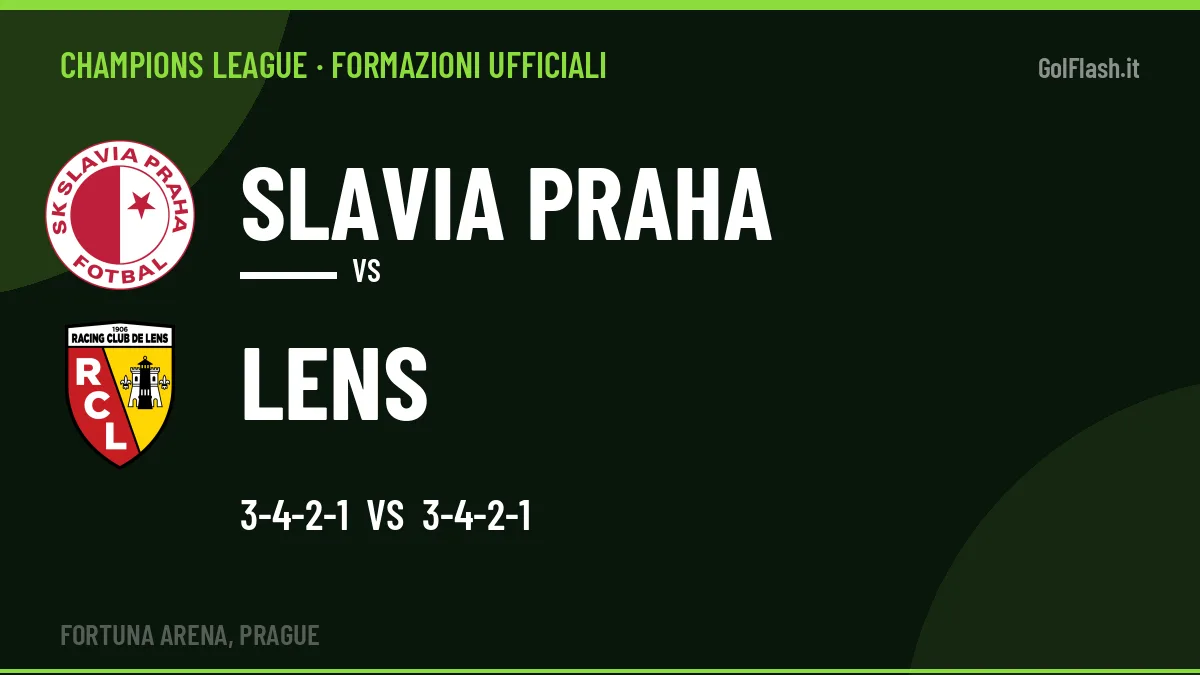 Le formazioni ufficiali di Slavia Praha-Lens: 3-4-2-1 contro 3-4-2-1