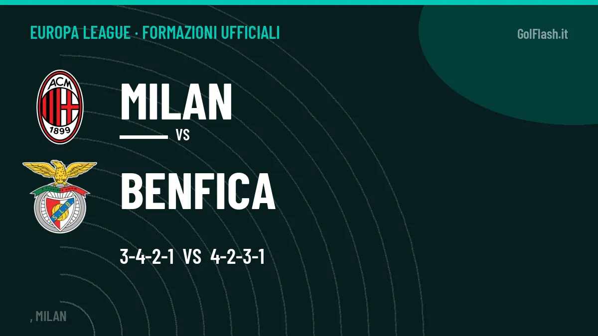 Formazioni ufficiali Milan-Benfica: Durán titolare nel Benfica