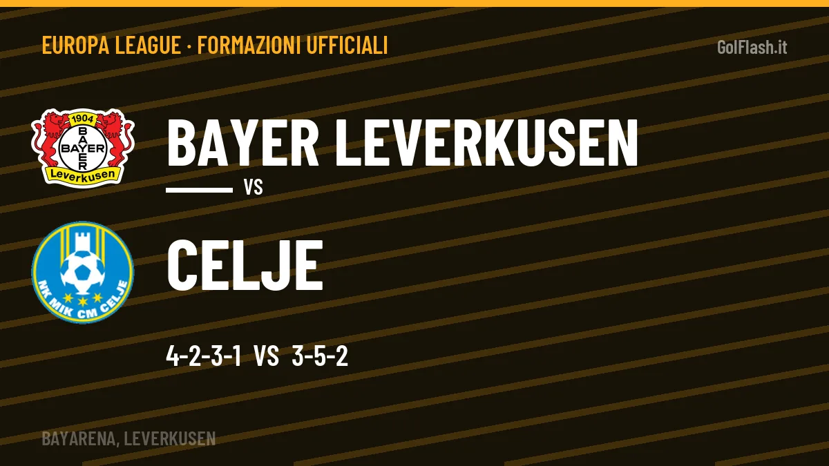 Formazioni ufficiali Bayer Leverkusen-Celje: Schick e Dukuly guidano gli attacchi
