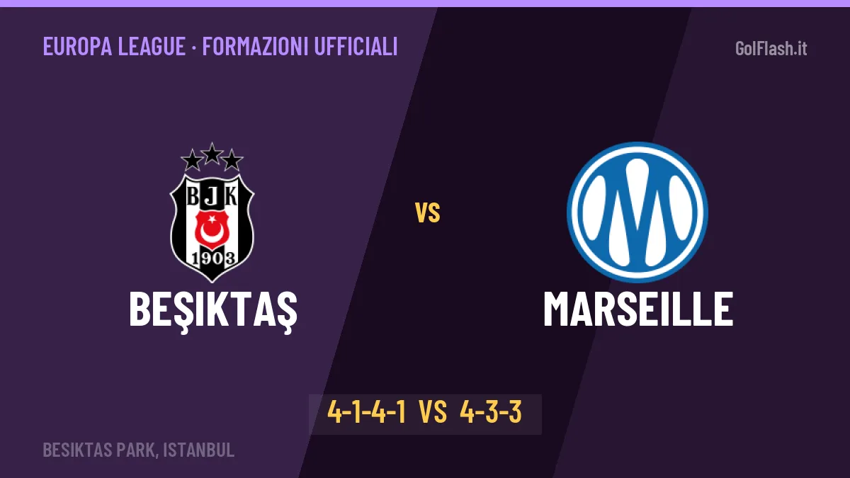 Beşiktaş-Marseille: Italiano lancia Vlahović, le formazioni ufficiali