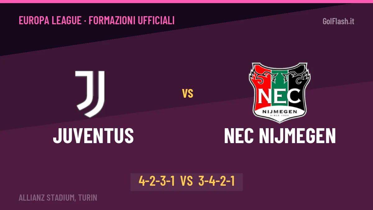 Juventus-NEC Nijmegen, ecco le formazioni ufficiali: tutte le scelte dei due allenatori