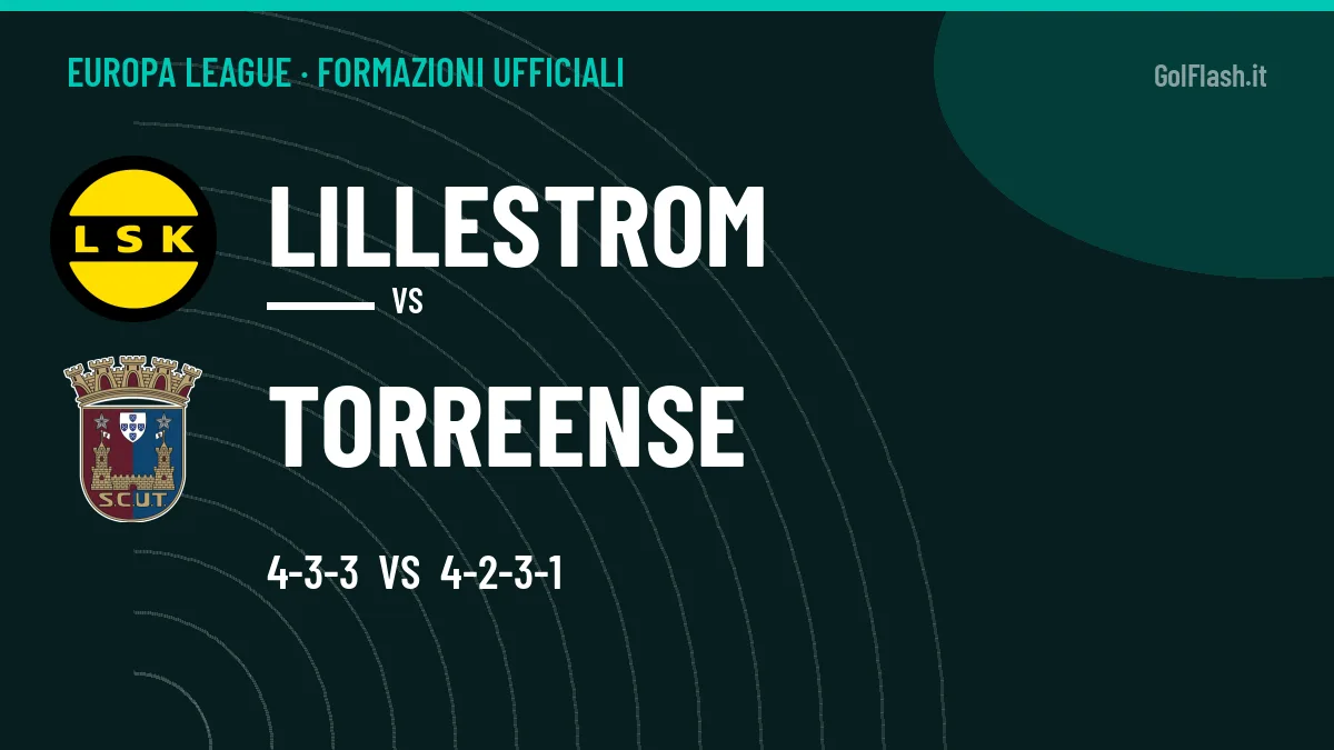 Le formazioni ufficiali di Lillestrom-Torreense: Tralhão risponde col 4-2-3-1