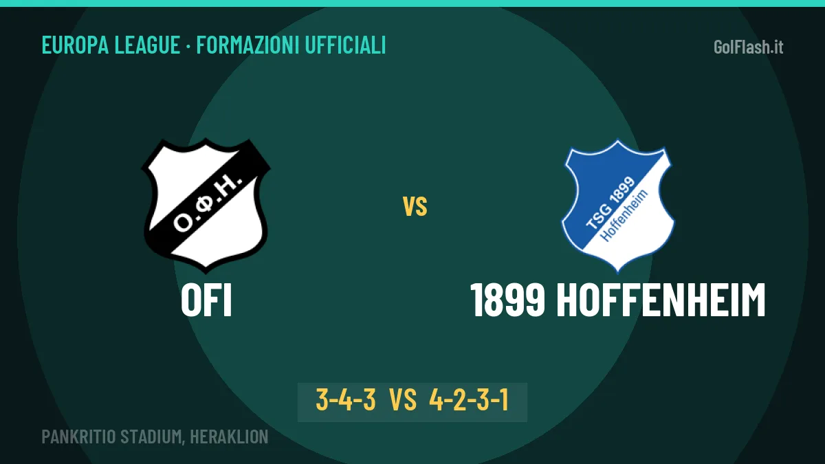OFI-1899 Hoffenheim: Kontis lancia Kodro, le formazioni ufficiali