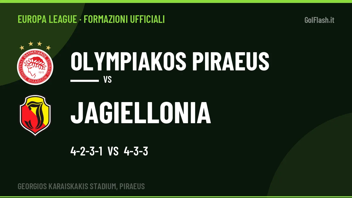 Formazioni ufficiali Olympiakos Piraeus-Jagiellonia: González e Conceição guidano gli attacchi