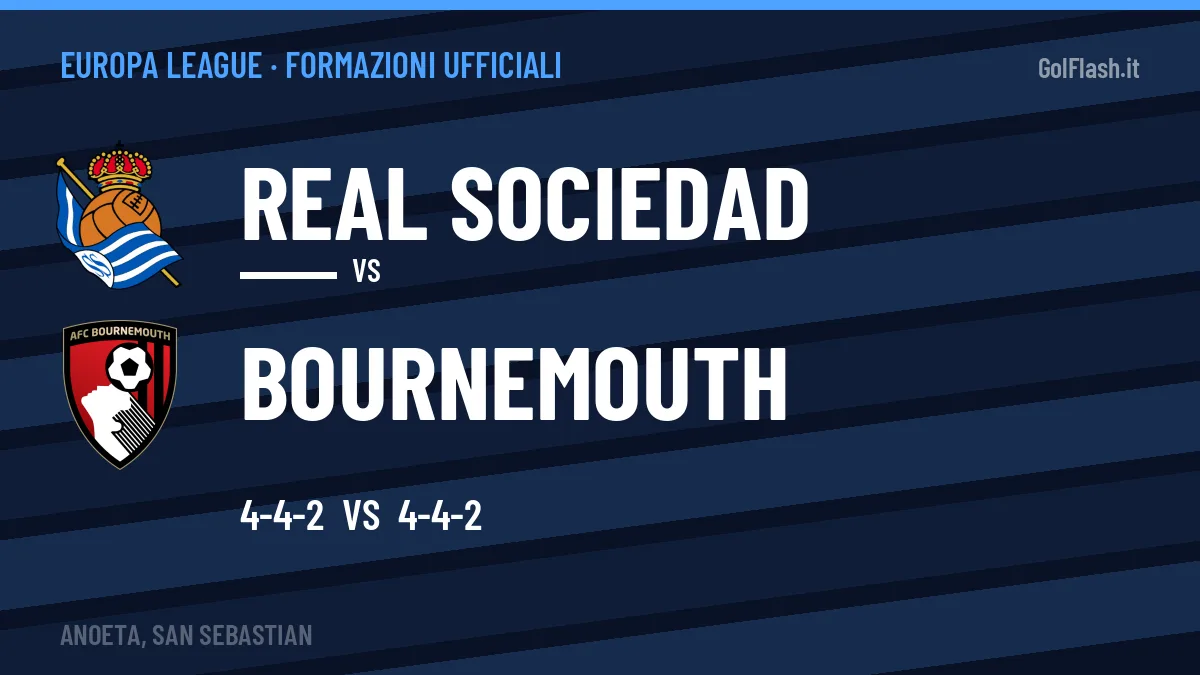Formazioni ufficiali Real Sociedad-Bournemouth: Oyarzabal e Evanilson guidano gli attacchi