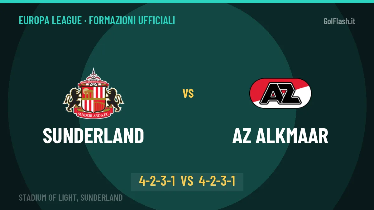 Sunderland-AZ Alkmaar, le formazioni ufficiali: Bris punta su Isidor