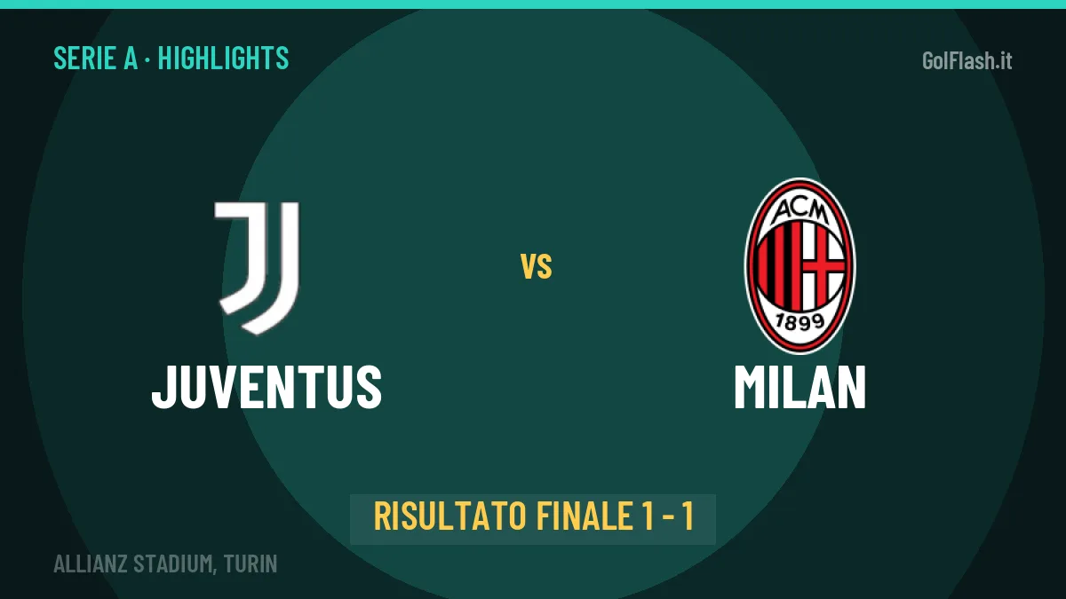 Juventus-Milan 1-1, gli highlights: tutti i gol in video