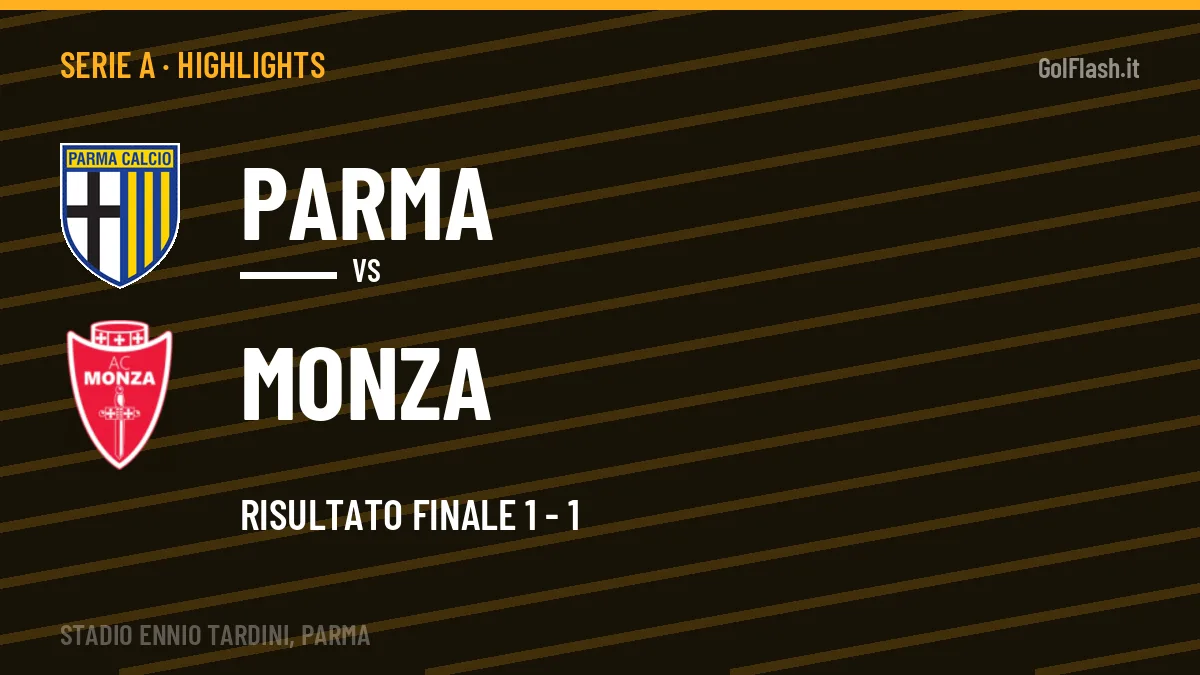 Video Parma-Monza: highlights e gol della partita di Serie A