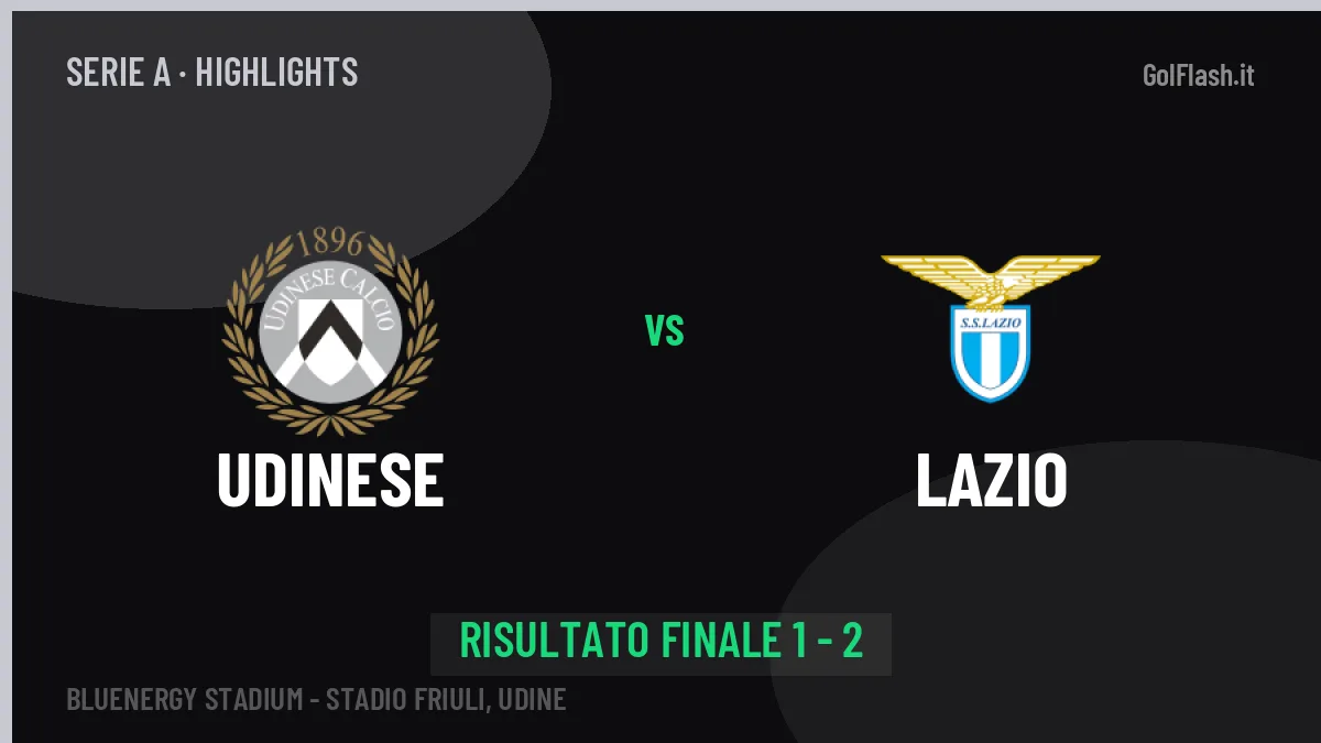 Udinese-Lazio: il video degli highlights e il tabellino (1-2)