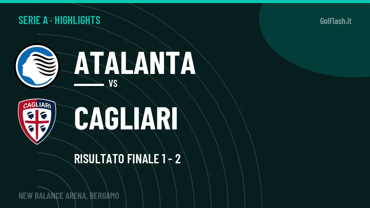Gol e highlights di Atalanta-Cagliari 1-2: guarda la sintesi
