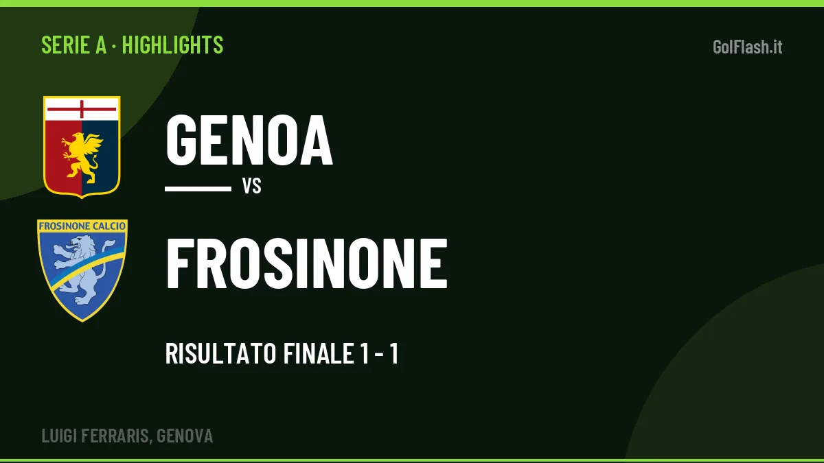 Highlights e gol Genoa-Frosinone: la sintesi della 4ª giornata