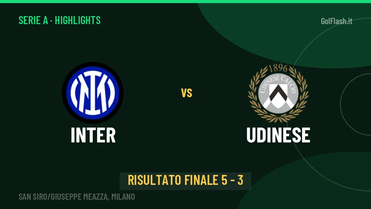 Inter-Udinese 5-3: video gol, azioni salienti e statistiche