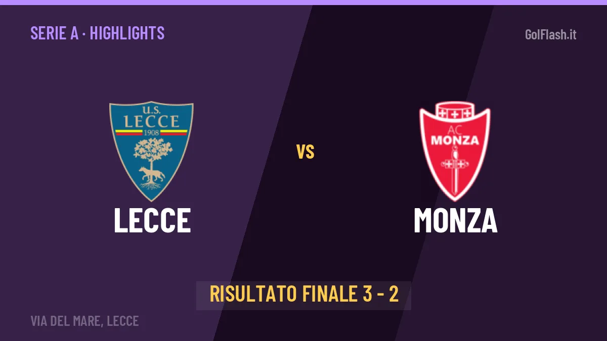 Lecce-Monza, sintesi e gol: gli highlights di Serie A