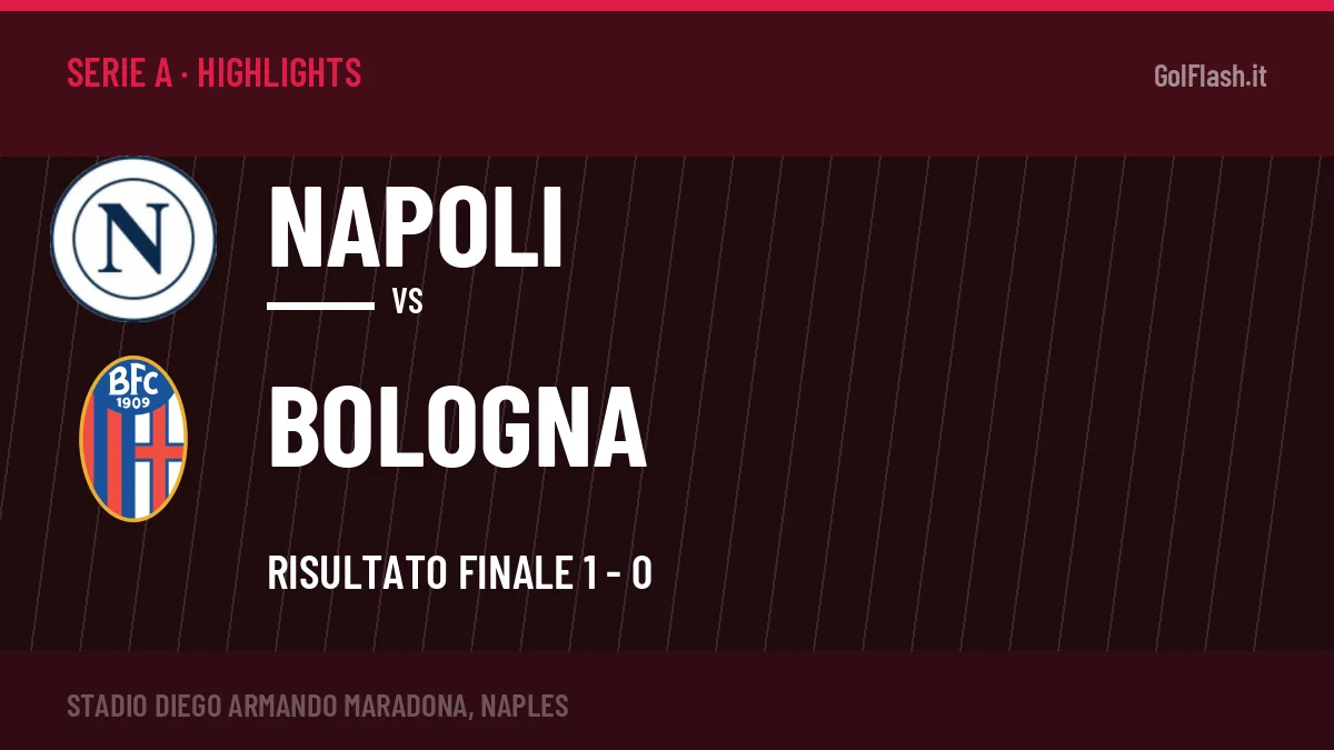 Highlights Serie A: Napoli-Bologna 1-0 in video