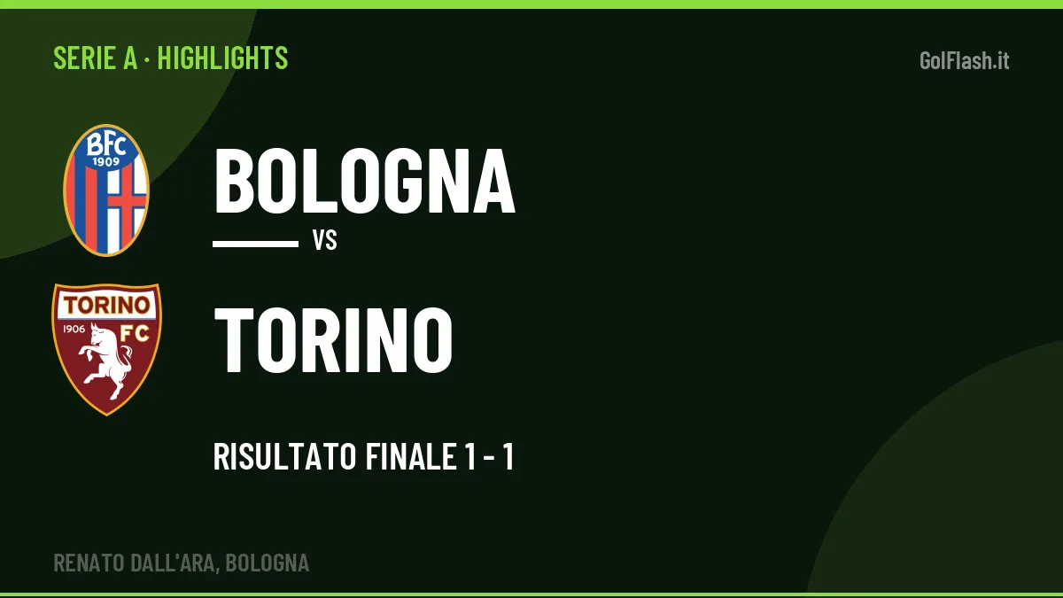 Gol e highlights di Bologna-Torino 1-1: guarda la sintesi