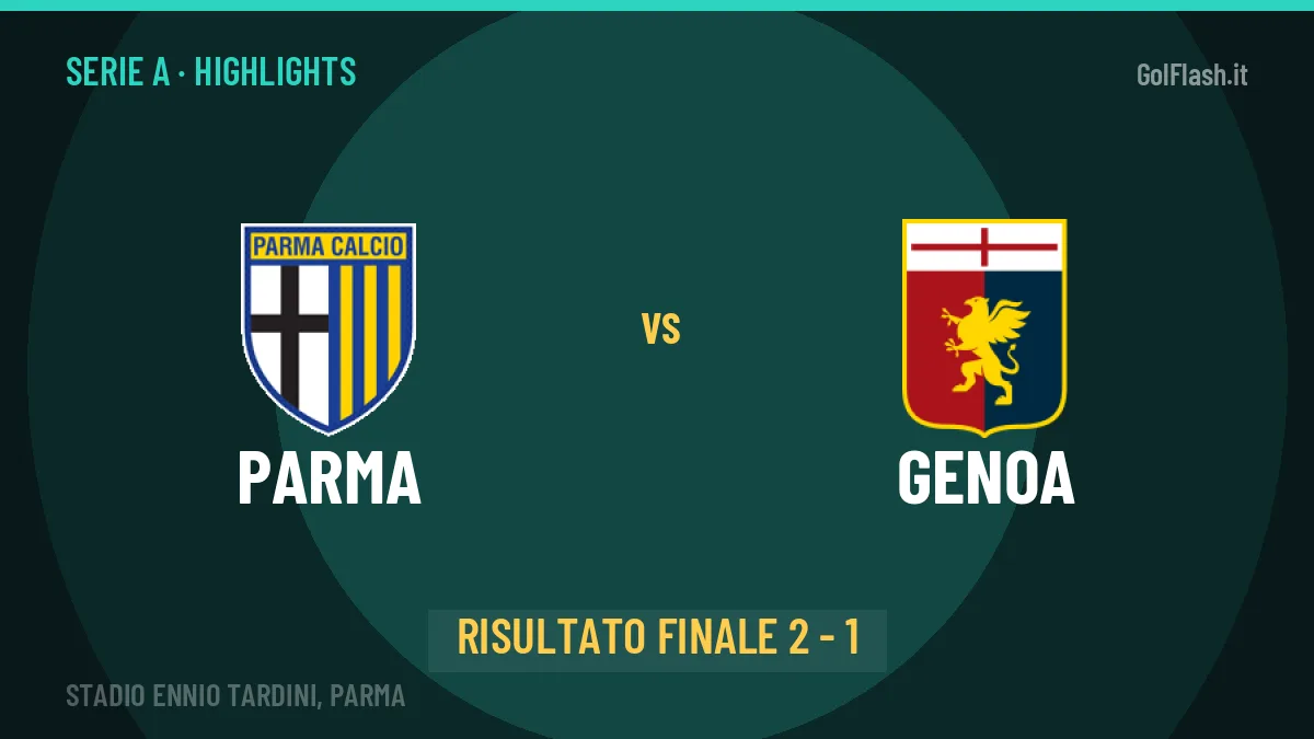 Parma-Genoa, sintesi e gol: gli highlights di Serie A