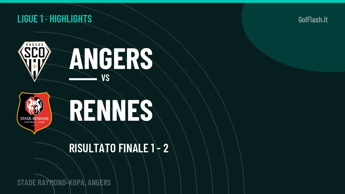 Highlights e gol Angers-Rennes: la sintesi della 3ª giornata