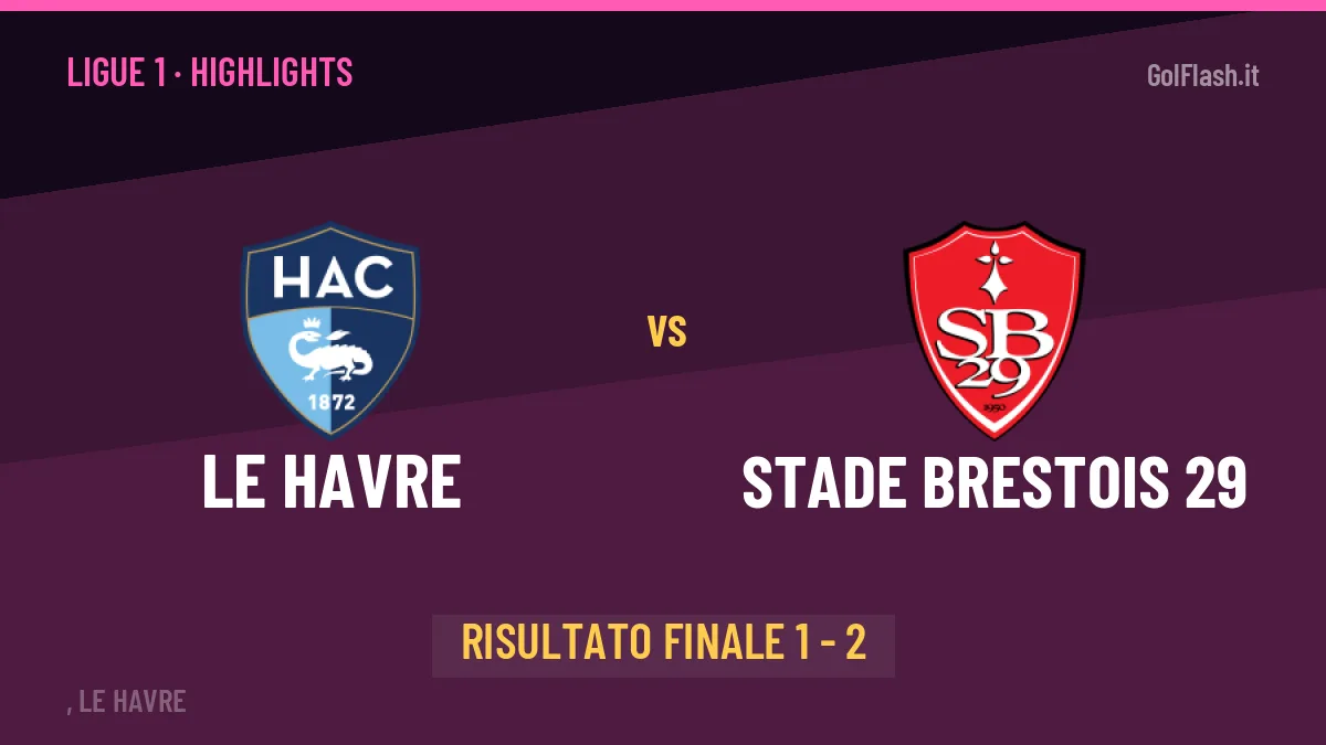 Le Havre-Stade Brestois 29 1-2: video gol, azioni salienti e statistiche