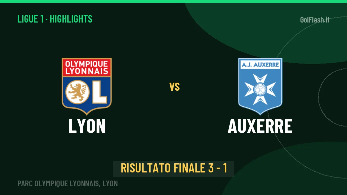 Lyon-Auxerre, sintesi e gol: gli highlights di Ligue 1